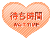 待ち時間